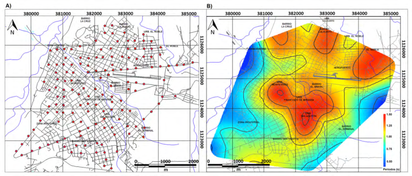 Estudios de Ruido Ambiental y Geofísicos